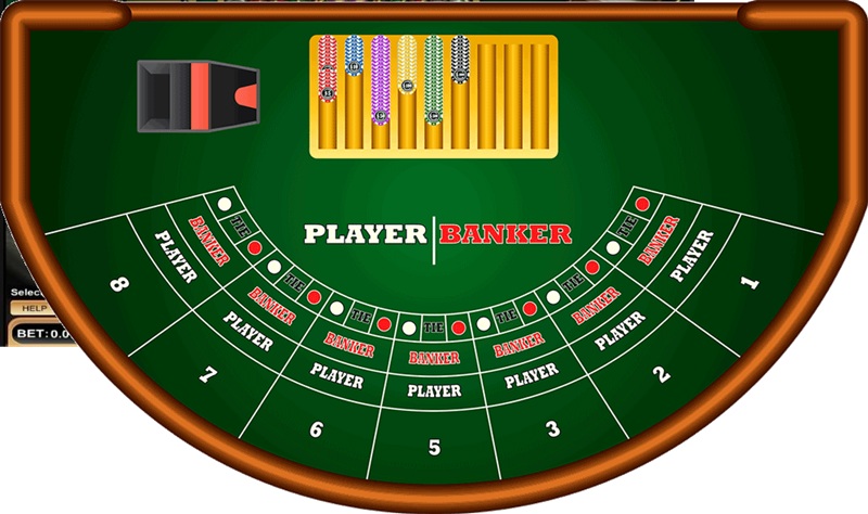 Luật chơi baccarat FB88 dành cho người mới Baccarat Fb88