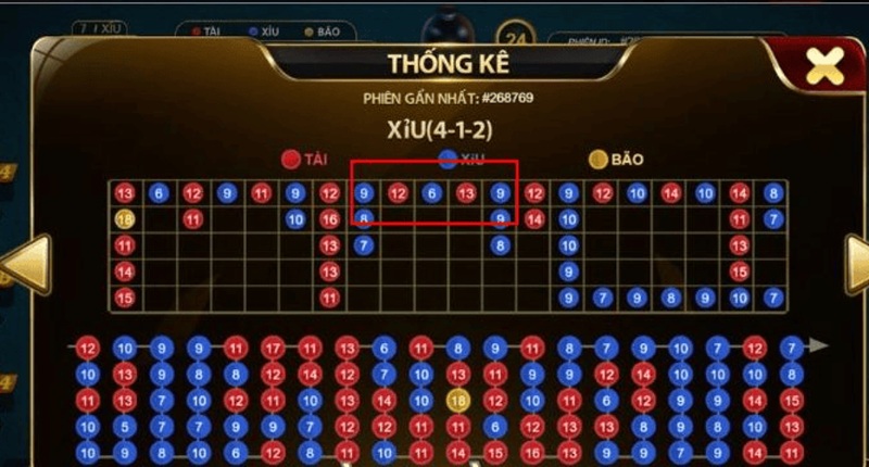 Cầu tài xỉu là gì