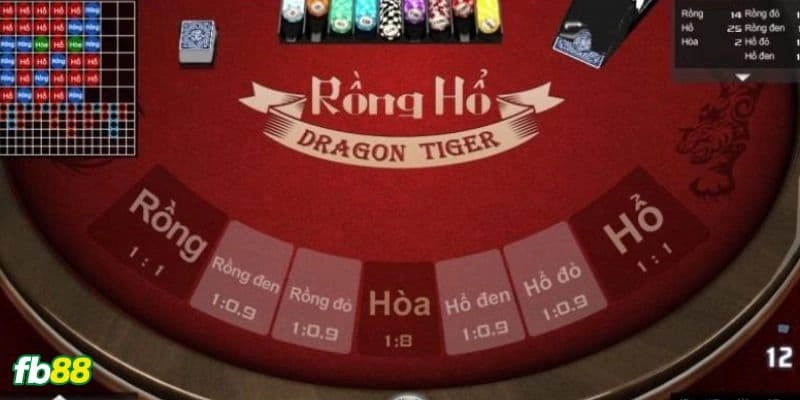 Rồng hổ Fb88